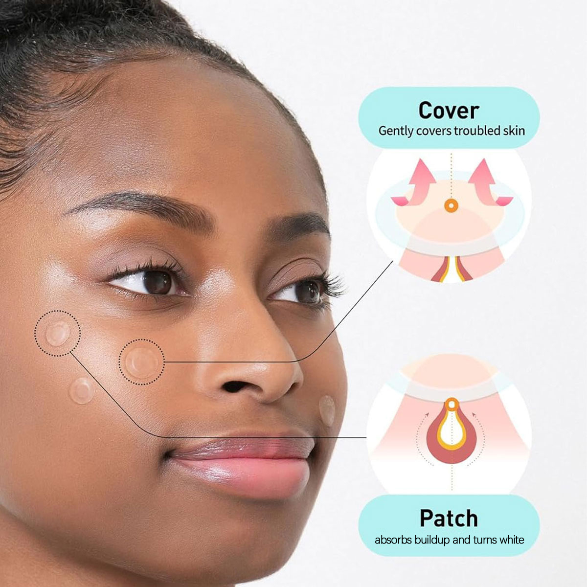 Parches para Cubrir Manchas Ol - Face Oil reseña y precio