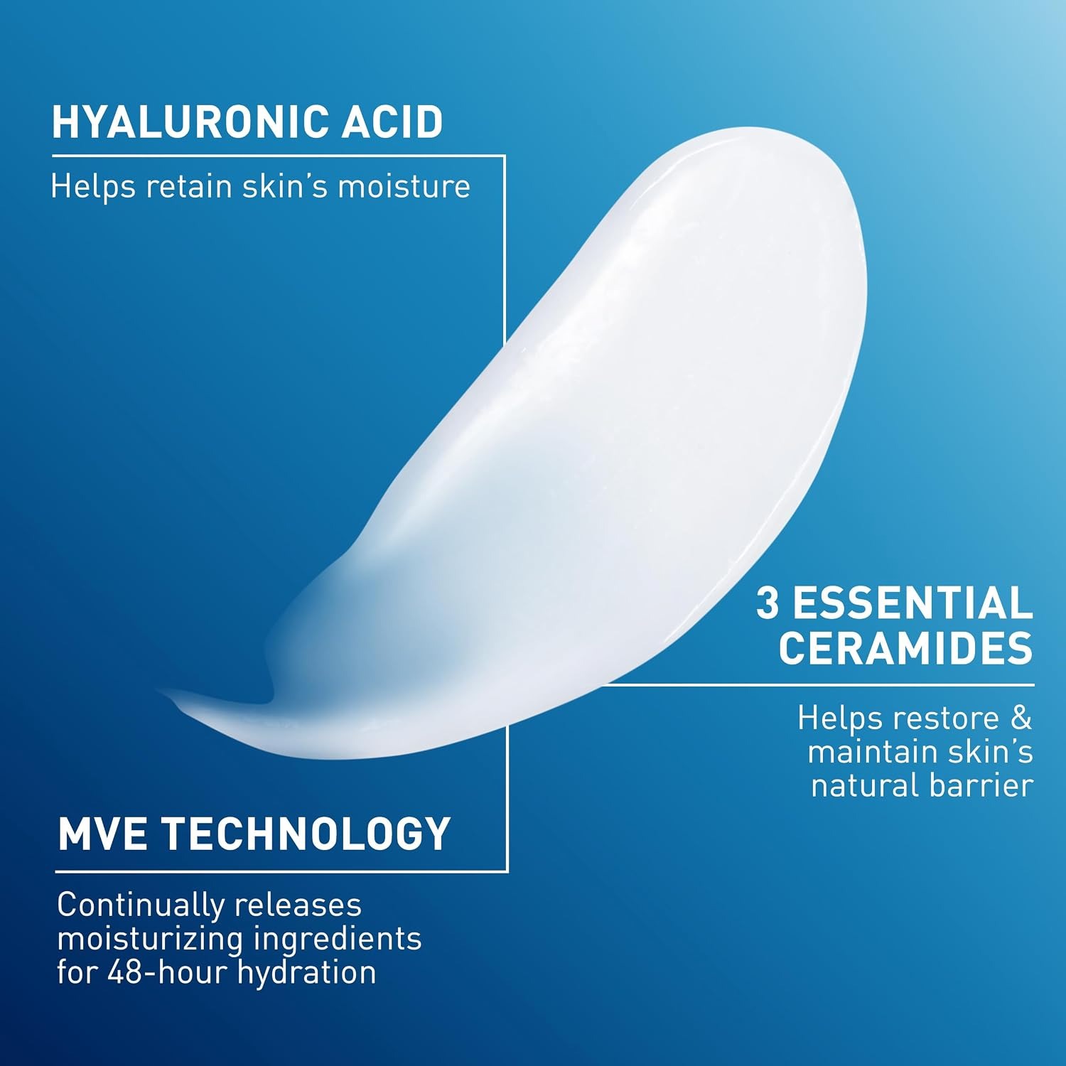 Loción hidratante diaria CeraV - Body Lotion reseña y precio